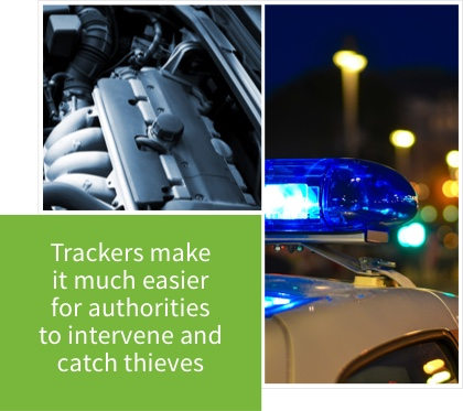 5 reasons you need a car tracker