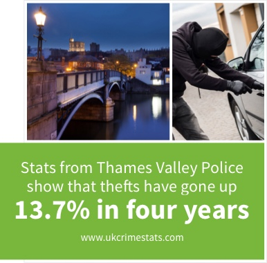 Vehicle crime in Berkshire is on the increase