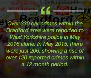 bradford stat