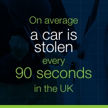 cars stolen graphic