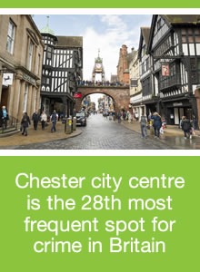 Car Trackers in Chester