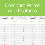 Compare Prices and Features all in One Place