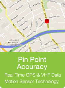 Pin Point